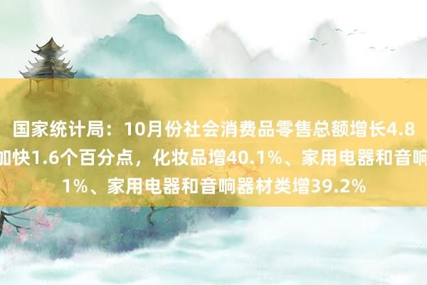 国家统计局：10月份社会消费品零售总额增长4.8%，增速比上月加快1.6个百分点，化妆品增40.1%、家用电器和音响器材类增39.2%